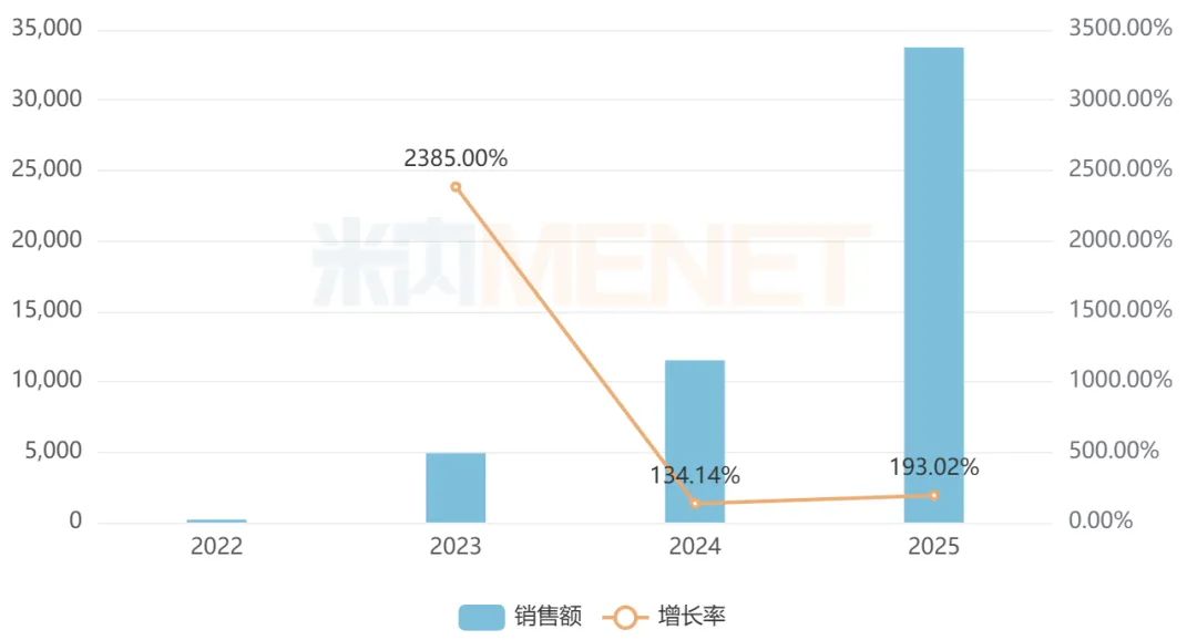 【市场】17个国谈药进院,独家品种“扎堆”