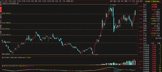 26日不锈钢现货市场价格平稳运行