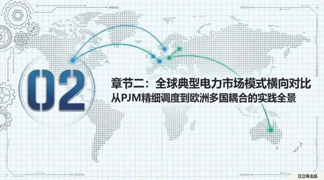 关于全球电力市场演进与未来设计的深度解读