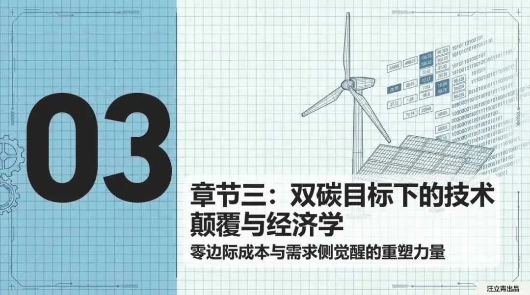 关于全球电力市场演进与未来设计的深度解读