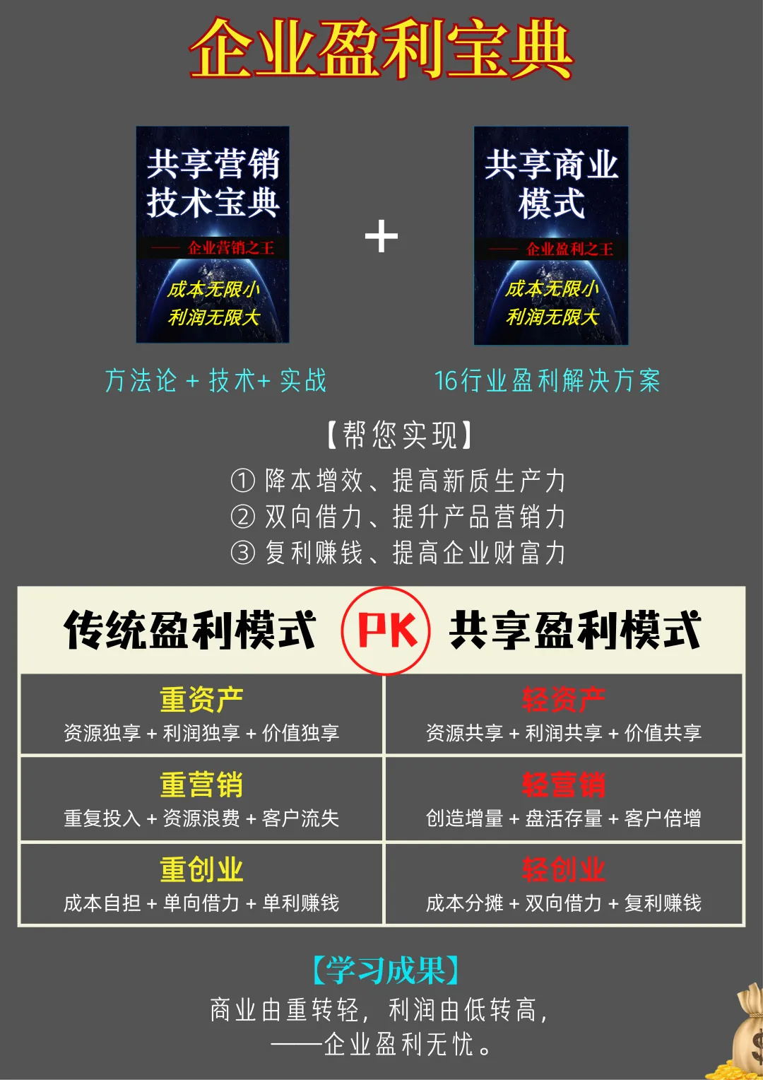 共享营销:数字化时代的＂成本革命＂与效能重构