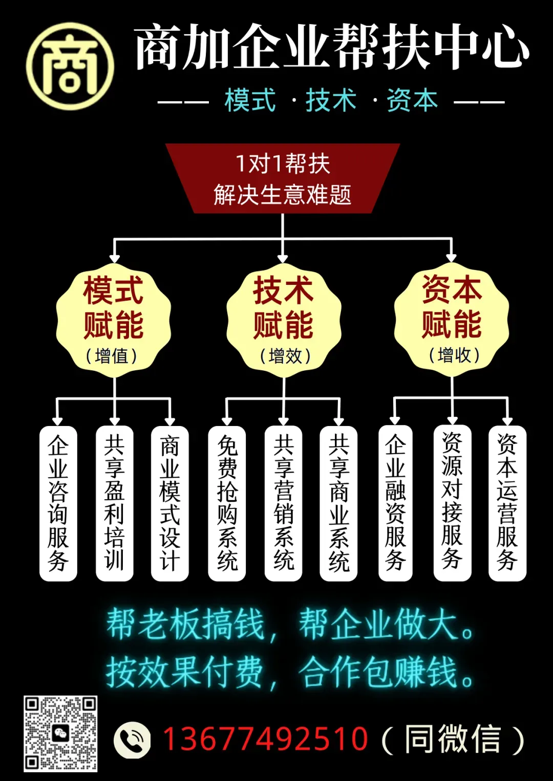 共享营销:数字化时代的＂成本革命＂与效能重构