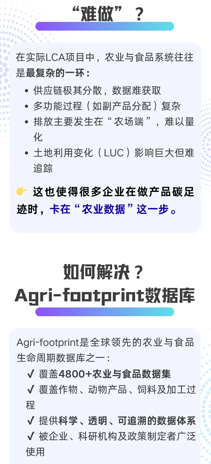 直播预告:农业与食品碳足迹,正在成为“市场准入门槛”
