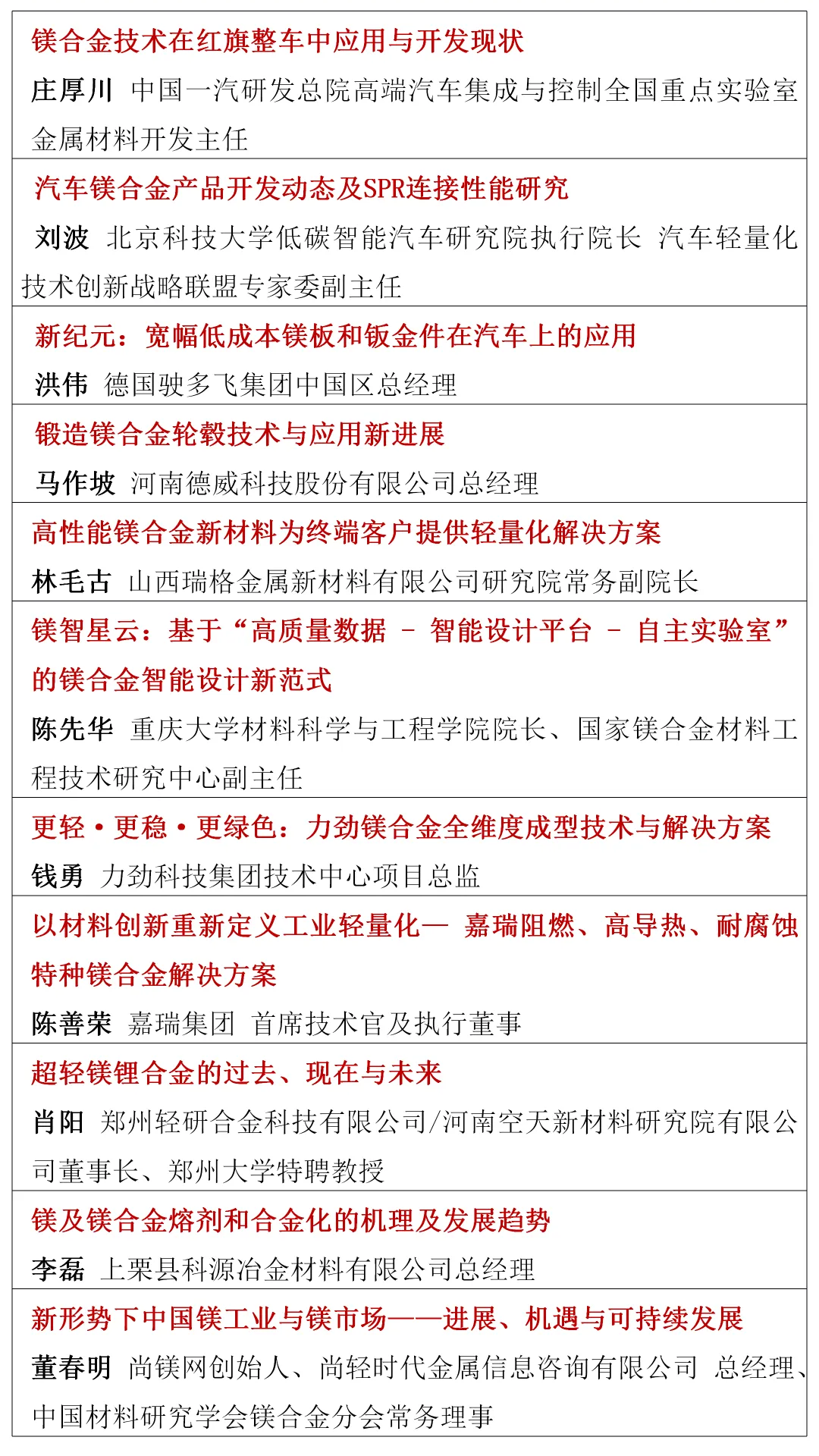 【倒计时4天】“2026镁产业链与镁市场论坛”将在合肥盛大启幕!