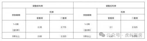 福州【闽越水镇】营销中心-2026楼盘详情·最新价格-户型图·容积率-Ai全网热搜·最新动态-最新看房热线