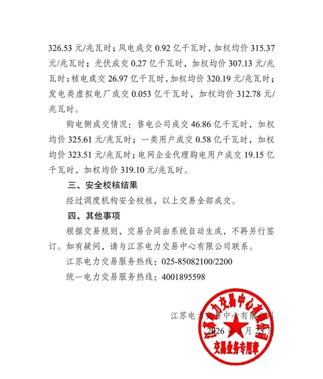 江苏省4月份电力价格公布:市场集中竞价结果均价323.72元/兆瓦时,环比上涨1.9%