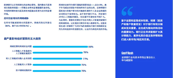 全球银行业与资本市场首席执行官展望(中文版)-23页