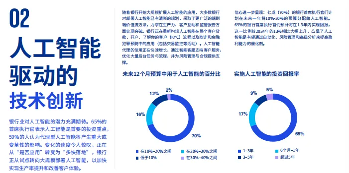 全球银行业与资本市场首席执行官展望(中文版)-23页