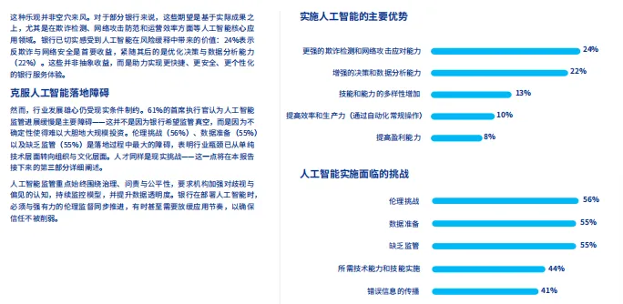 全球银行业与资本市场首席执行官展望(中文版)-23页