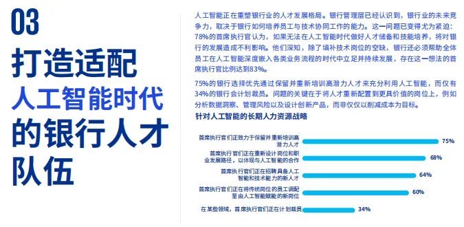 全球银行业与资本市场首席执行官展望(中文版)-23页