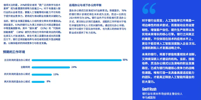 全球银行业与资本市场首席执行官展望(中文版)-23页