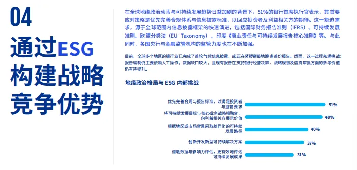 全球银行业与资本市场首席执行官展望(中文版)-23页
