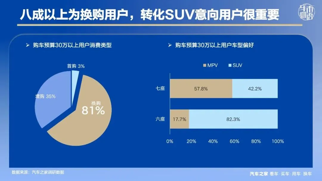 智界V9,能否重塑豪华MPV市场格局?