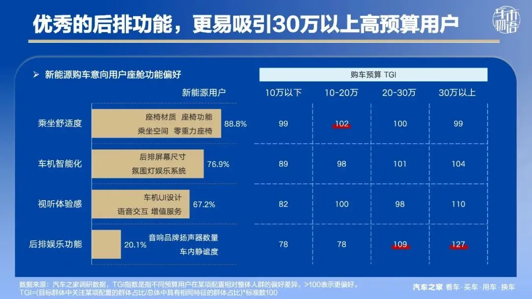 智界V9,能否重塑豪华MPV市场格局?