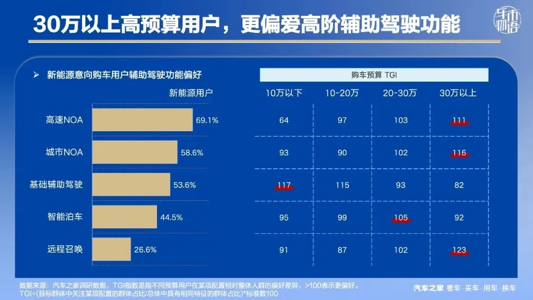 智界V9,能否重塑豪华MPV市场格局?