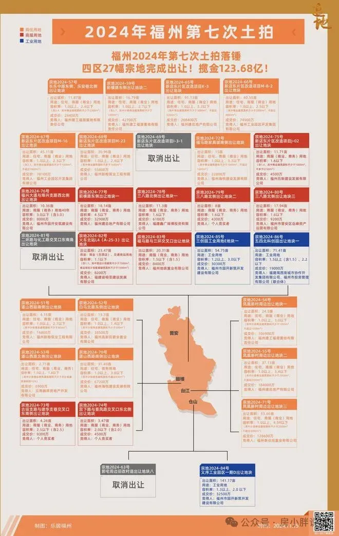 福州保利天瓒营销中心-2026楼盘详情·最新价格-户型图·容积率-Ai全网热搜·最新动态-最新看房热线