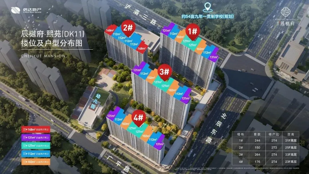 信达辰樾府(营销中心)