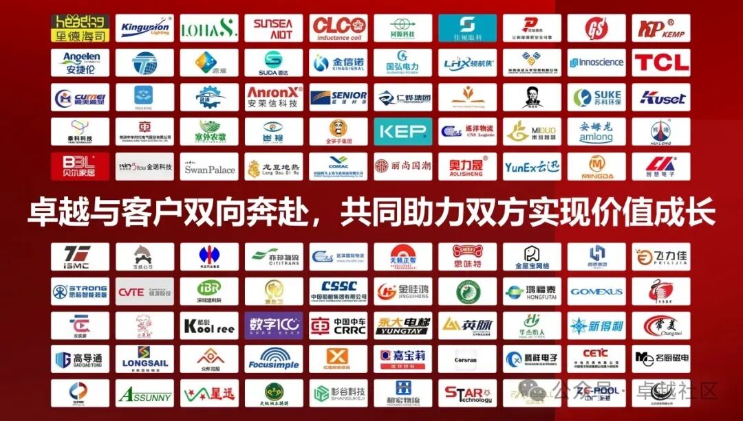 宏川集团 | 导入华为营销及管理体系,从百亿级向千亿级迈进