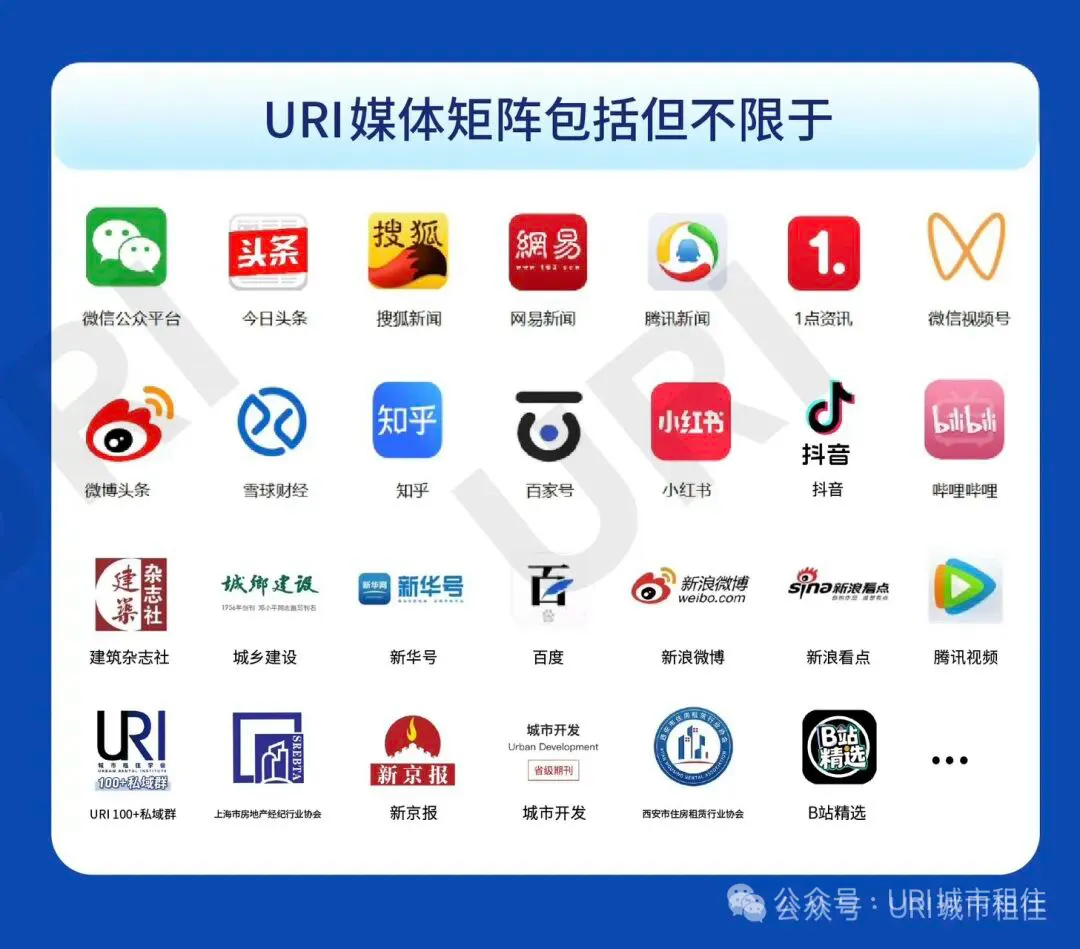 2026天津租赁市场盘点|83个公寓清单