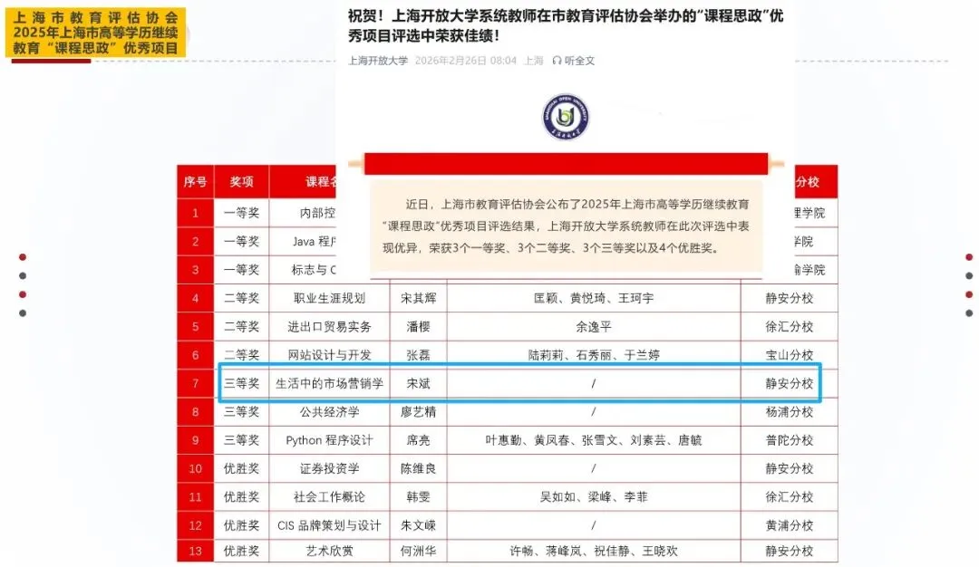 创新教研,群策群力,共同成长丨《市场营销学》课程群成功举办2026年春季学期教研活动