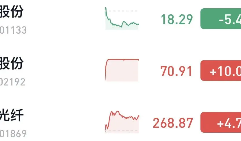 市场是大海能遇见都是缘