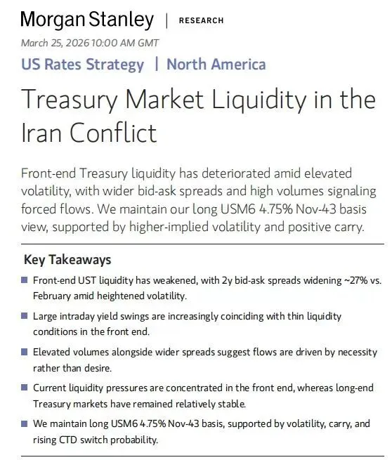 美债市场流动性分化:前端剧烈波动,长端相对平稳