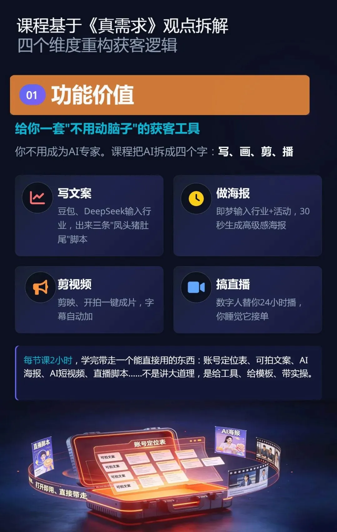 AI智能获客全案实操班