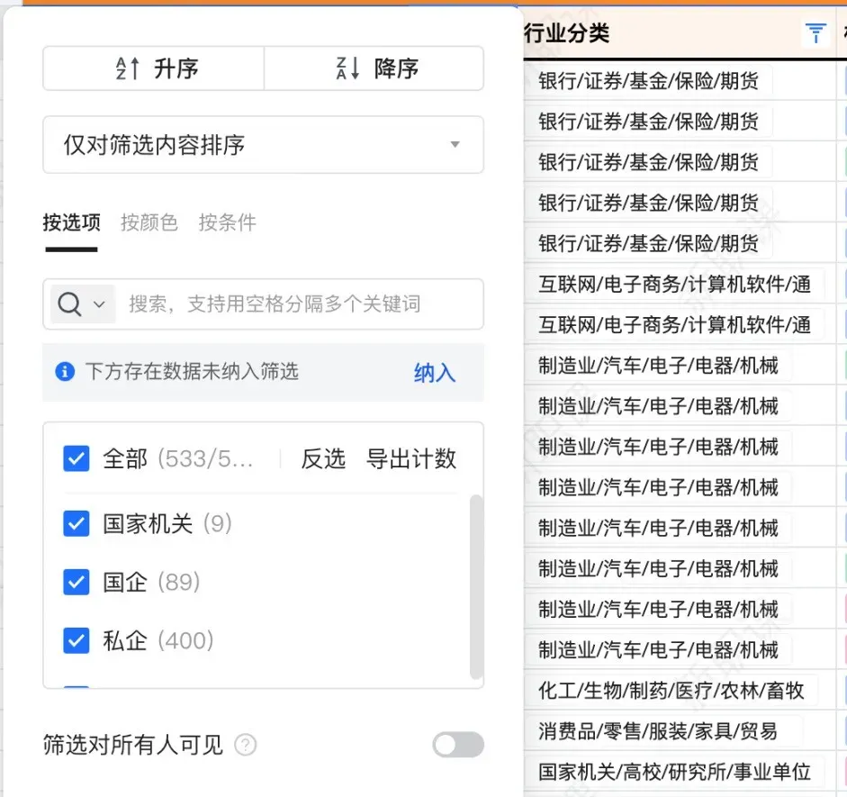 市场监管总局2026年度公开招聘公告