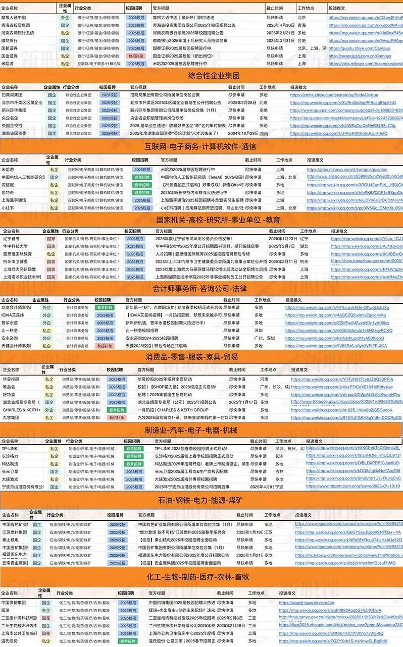 市场监管总局2026年度公开招聘公告