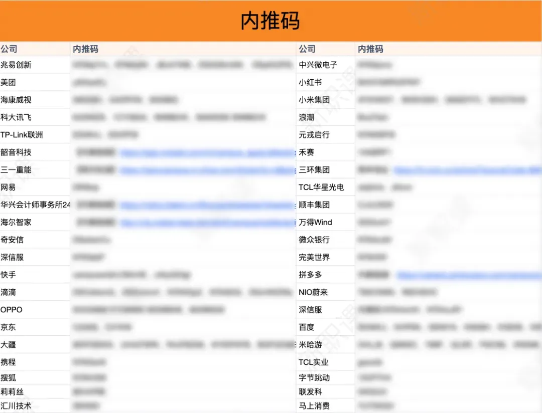 市场监管总局2026年度公开招聘公告
