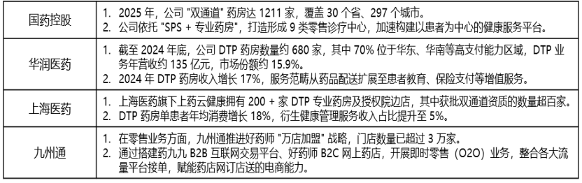 2026|药企营销,四大变革