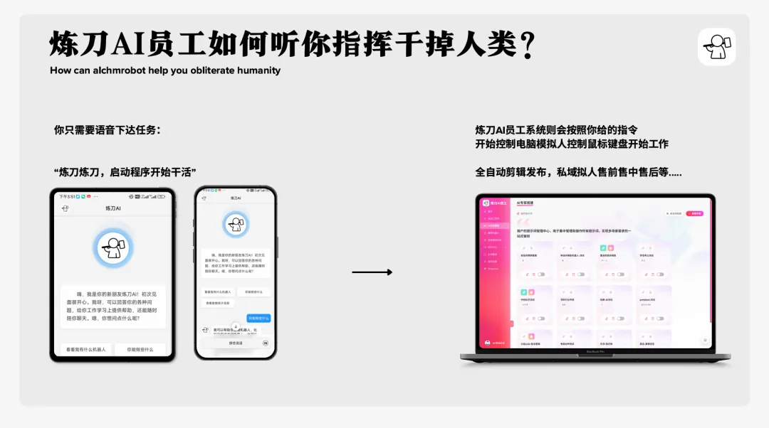 救命!中小企业获客终于不用卷了!炼刀AI员工24小时干活,省人工、多接单