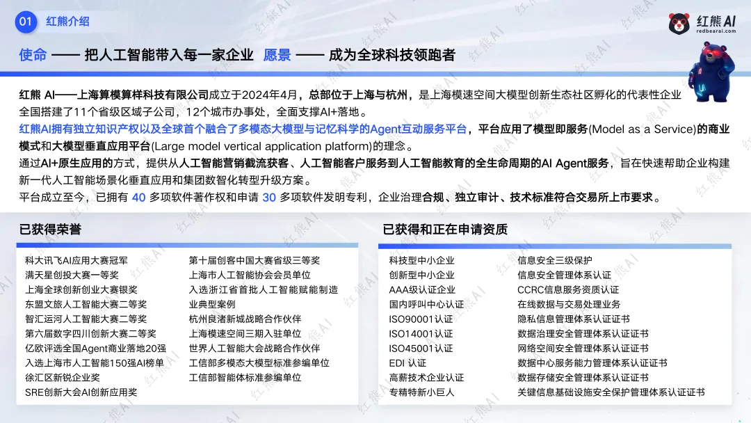 红熊AI saas服务模式,C端+B端获客推广,助力企业赢战市场!