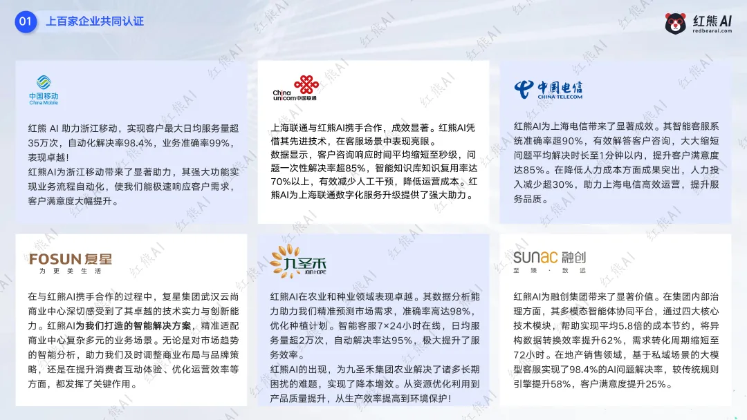 红熊AI saas服务模式,C端+B端获客推广,助力企业赢战市场!