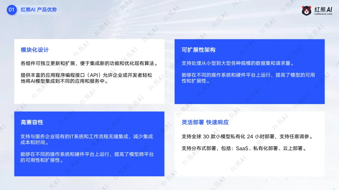 红熊AI saas服务模式,C端+B端获客推广,助力企业赢战市场!