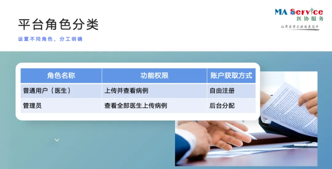 《营销说明书》第46弹——临床病例征集管理应用平台分享