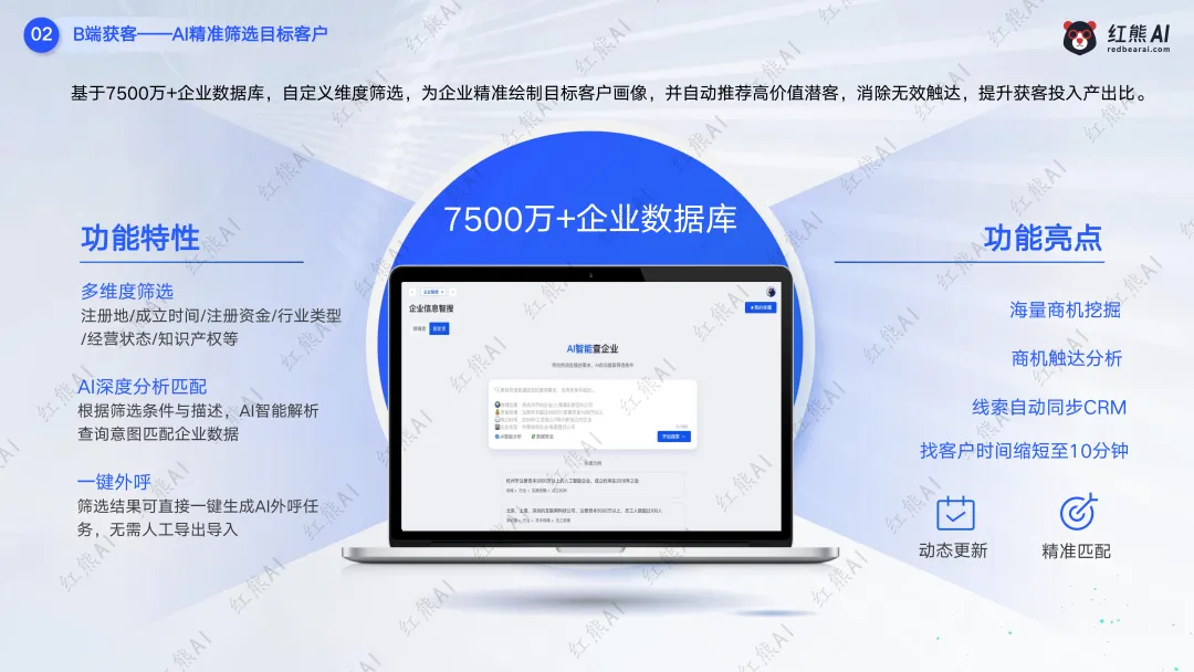 红熊AI saas服务模式,C端+B端获客推广,助力企业赢战市场!