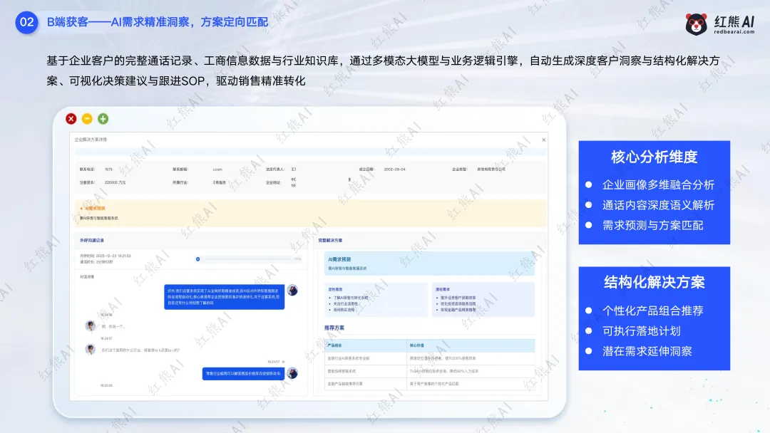 红熊AI saas服务模式,C端+B端获客推广,助力企业赢战市场!