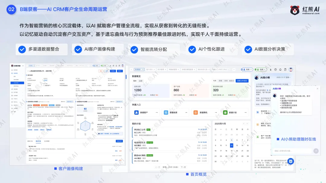 红熊AI saas服务模式,C端+B端获客推广,助力企业赢战市场!