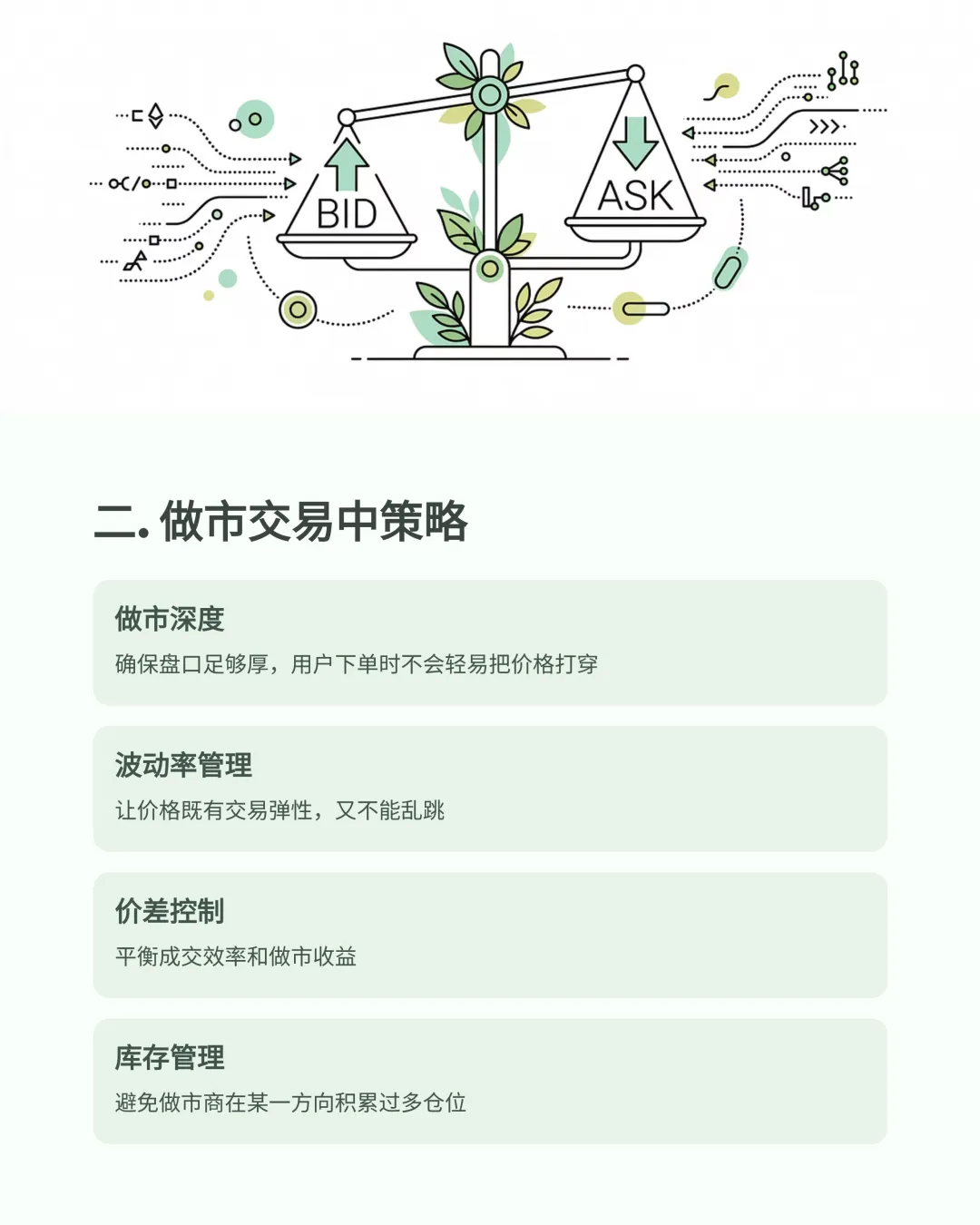 预测市场中做市策略设计文档