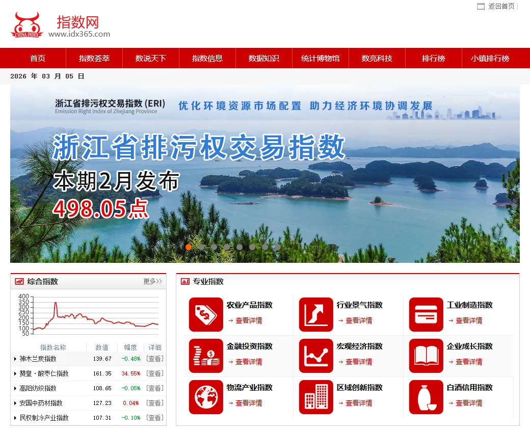 微跌0.01%,市场“强现实、弱预期”博弈,通辽黄玉米接下来怎么走?(附惠农政策)