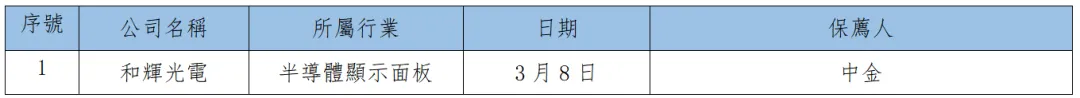 早觀亞太丨料日內亞太市場比較分化 美伊停火談判前景主導市場