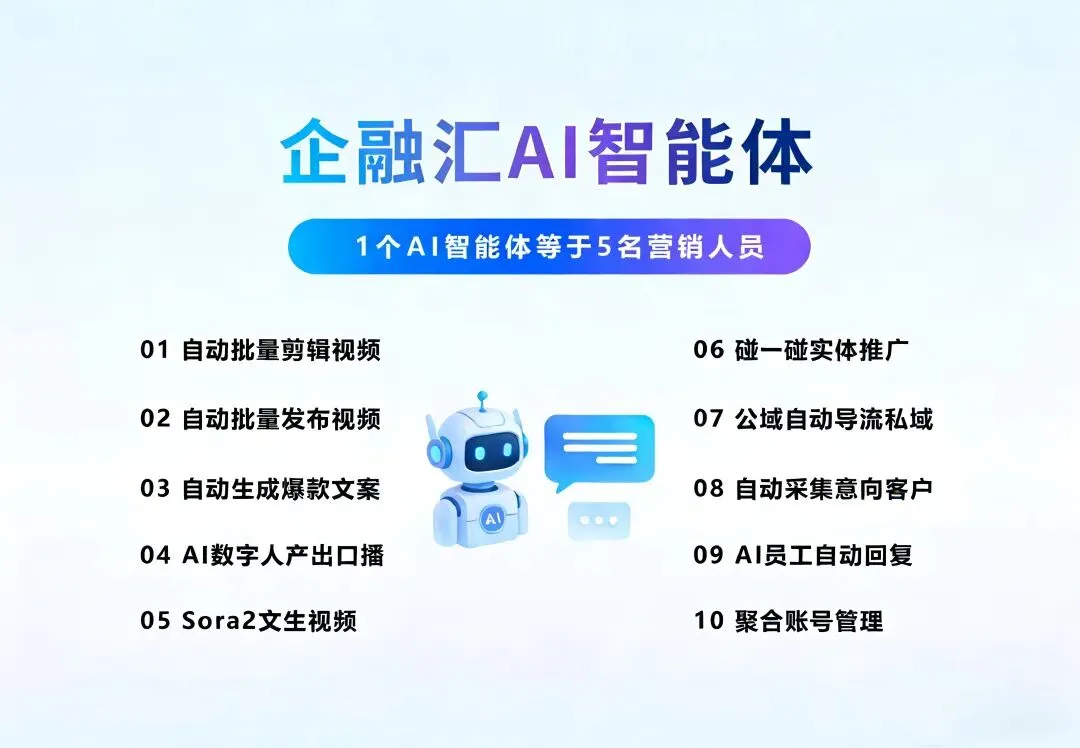 AI智能体:全流程智能获客系统,赋能企业高效运营转型