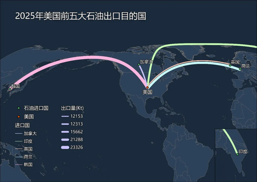 美伊冲突如何搅动全球能源市场?