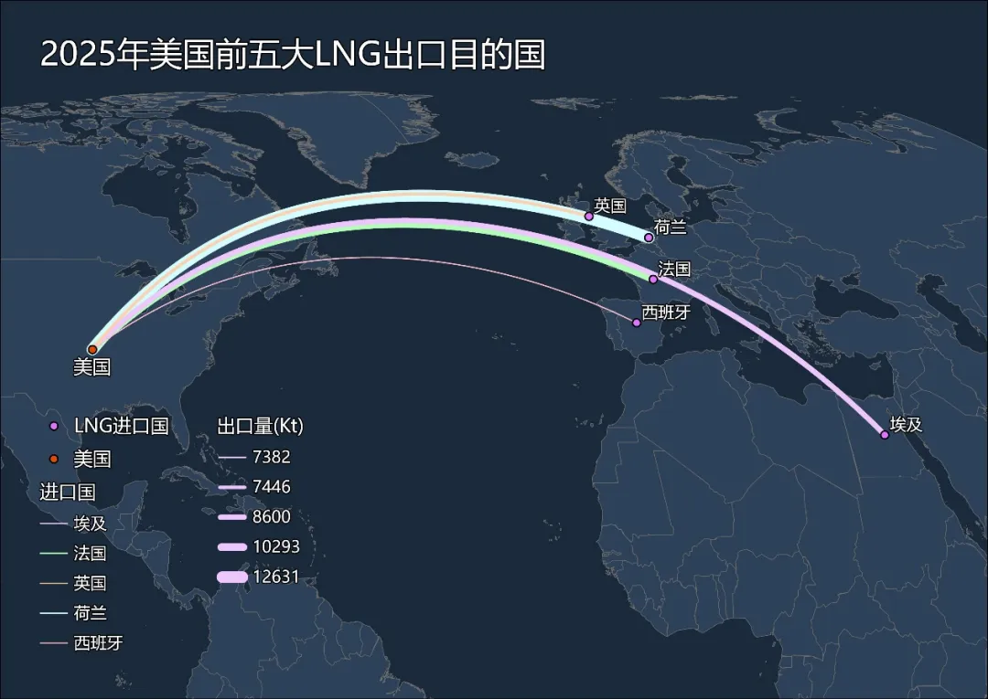 美伊冲突如何搅动全球能源市场?
