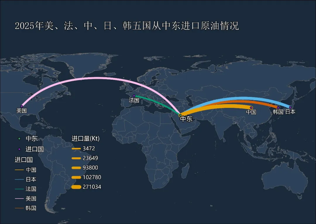 美伊冲突如何搅动全球能源市场?