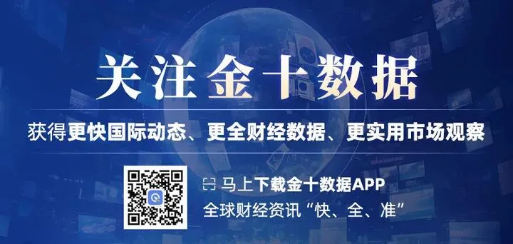 市场突现恐慌押注:战争若失控,美联储数周内或紧急加息