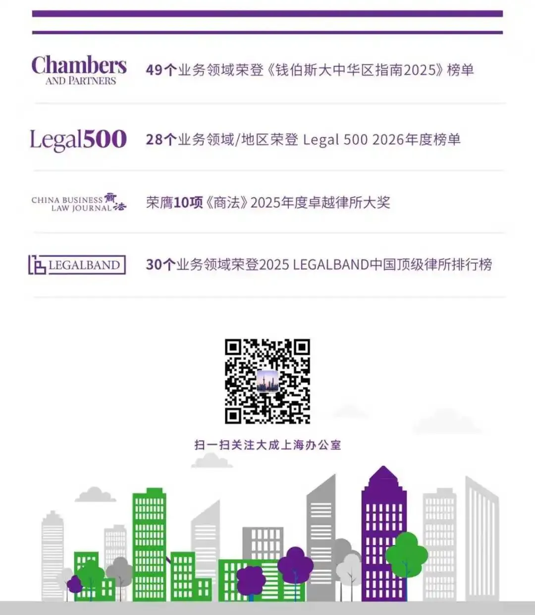 《大成上海资本市场通讯》(2026年第一期)| 大成·专业通讯