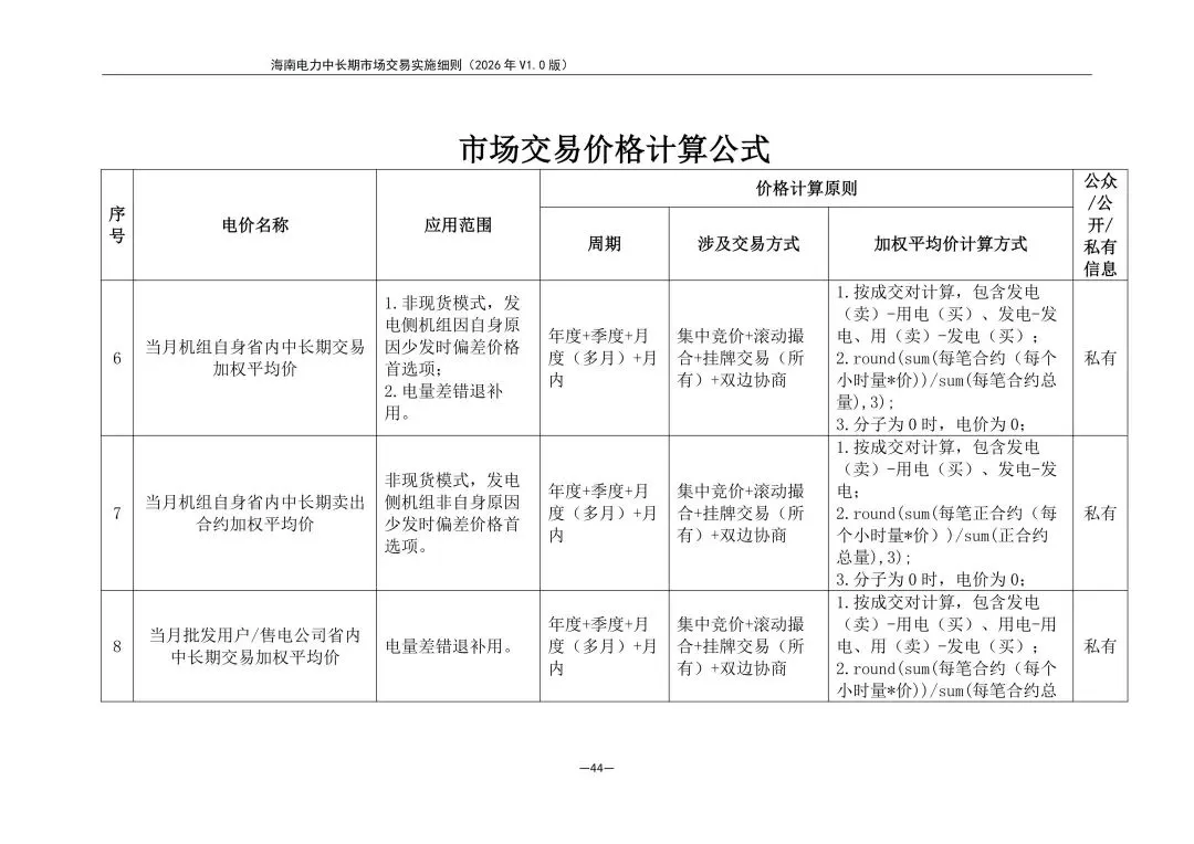 海南电力中长期市场交易实施细则(2026年V1.0版)征求意见:采用分时段或带曲线申报