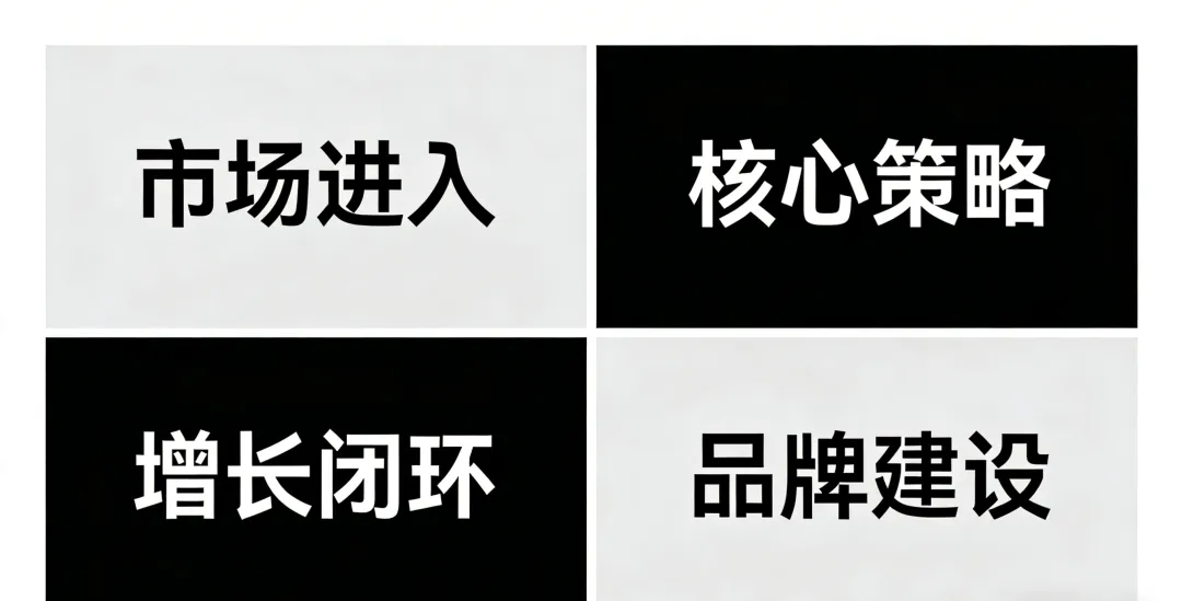 2026小挑战杯:项目营销千万别喊口号!用户在哪、怎么留,一页 PPT 讲透